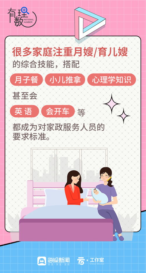 年前家政服务火爆，山东家政行业发展现状与趋势分析